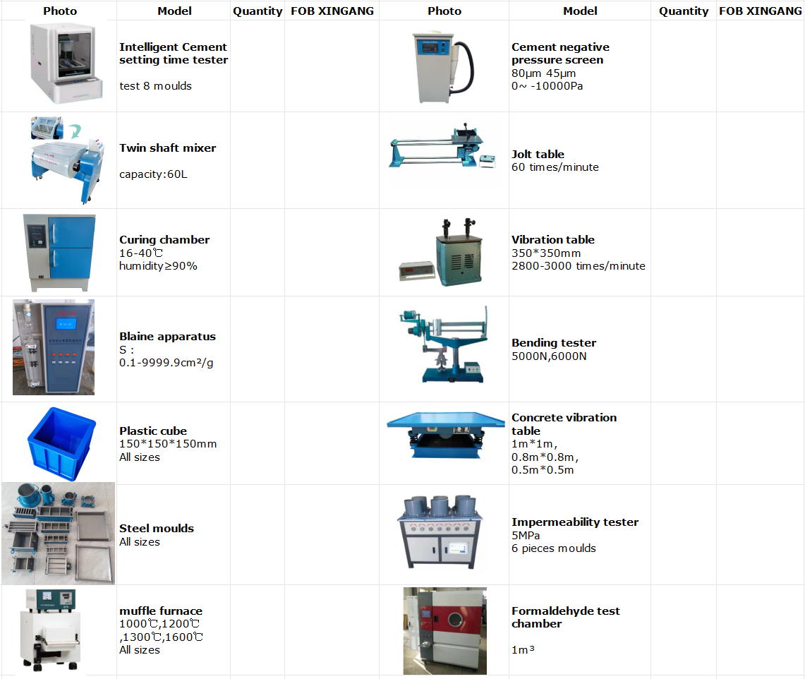 cement ibikoresho bya laboratoire