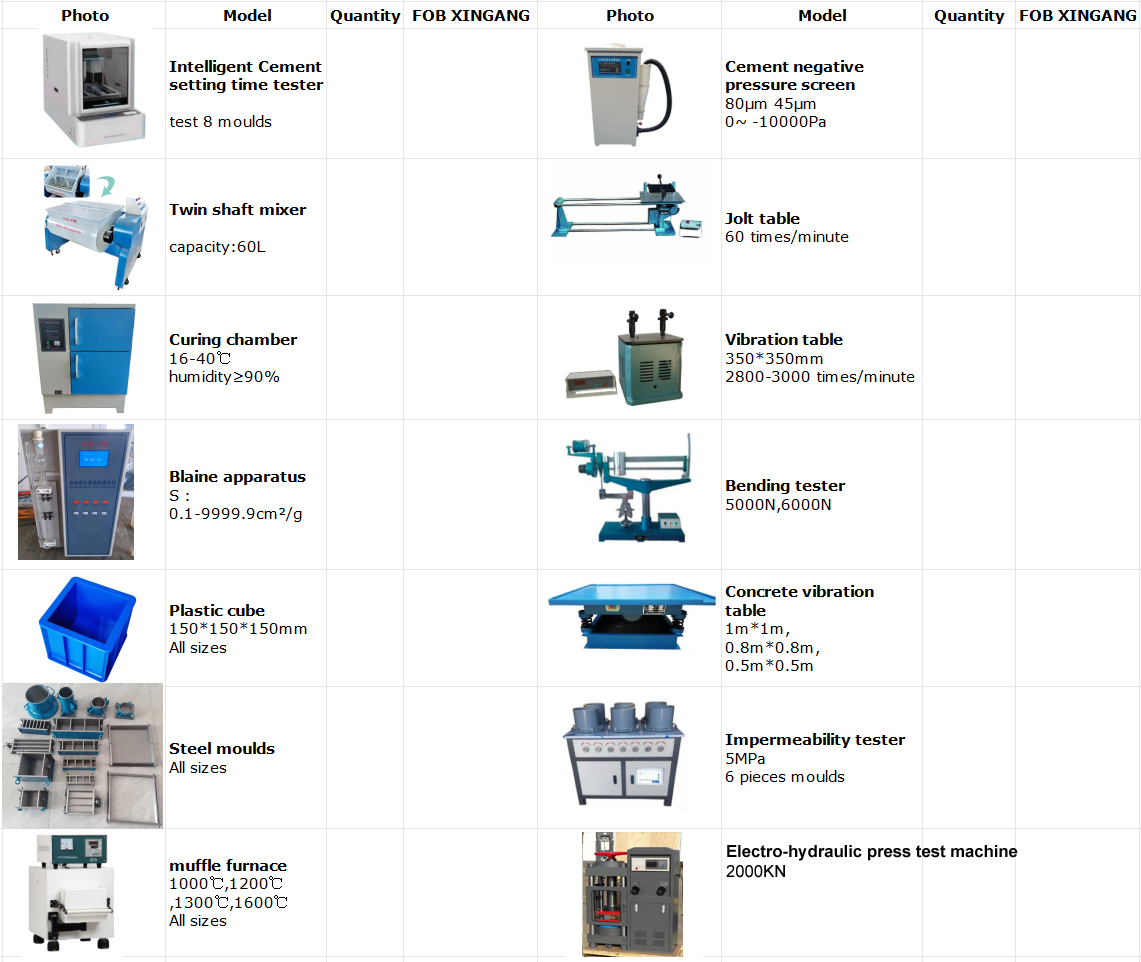 cement ibikoresho bya laboratoire